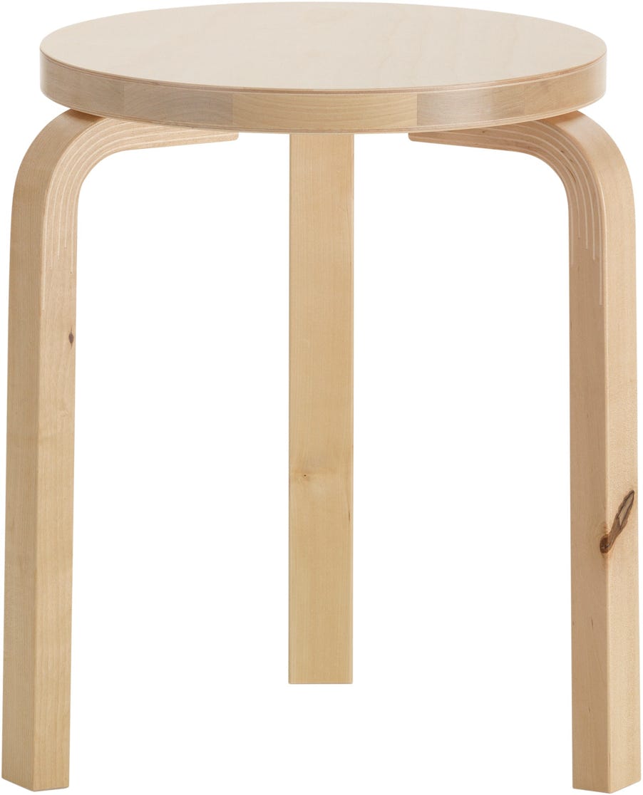 STOOL 60 3 legs Alvar Aalto, 1933 – Stool 60 Kontrasti 