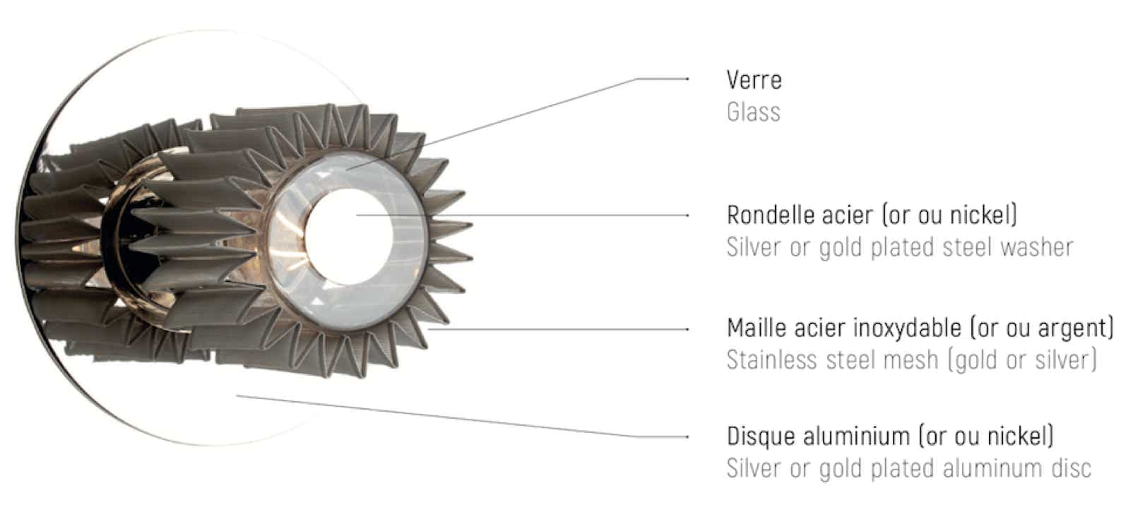 In The Sun, Wall / Ceiling Lamp Dominique Perrault & Gaëlle Lauriot-Prévost