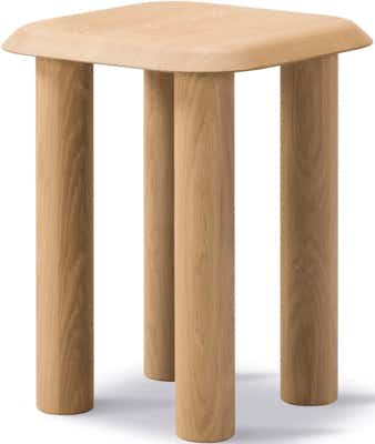 Islets Tables