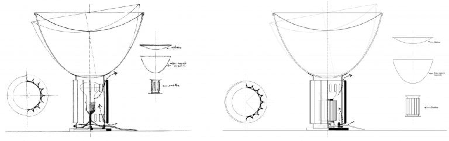 Lampe TACCIA  Achille & Pier Giacomo Castiglioni, 1962