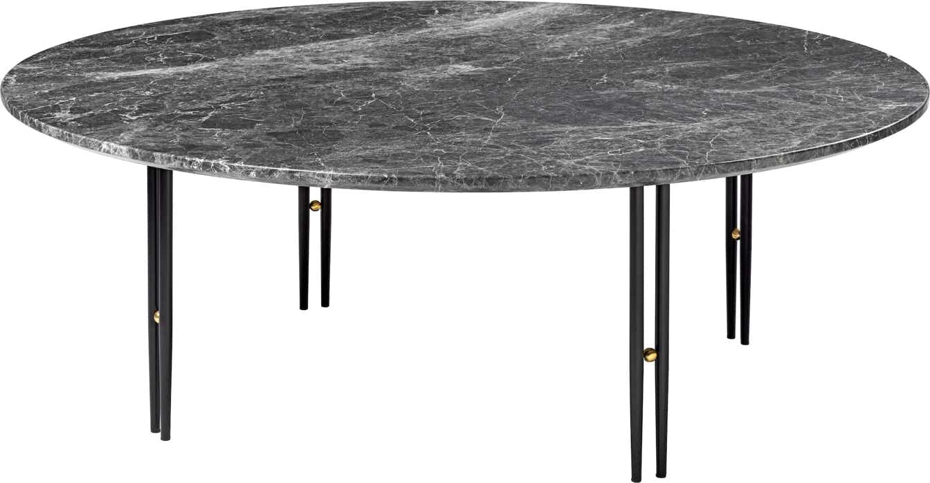 IOI Table GamFratesi