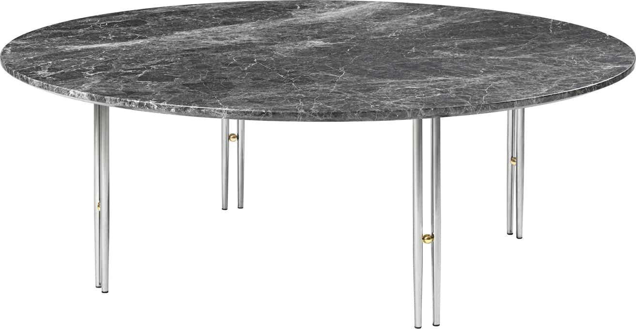 IOI Table GamFratesi