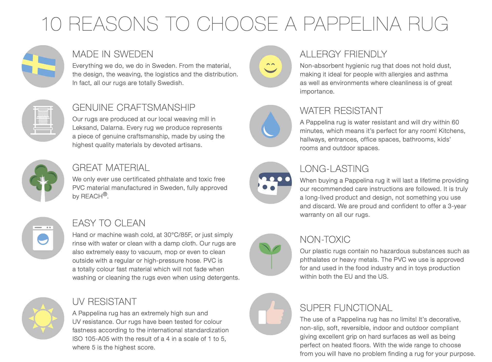10 reasons to choose a pappelina rug