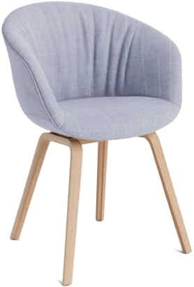 chaises design scandinaves pieds bois