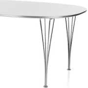 Super-Elliptical table design P. Hein, B. Mathsson, A. Jacobsen Fritz Hansen