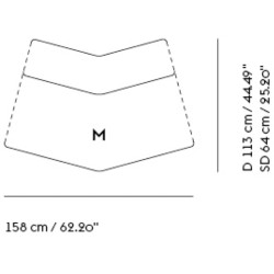 Module M - Connect - Muuto