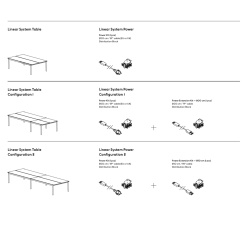 Linear System, Power kit 2m