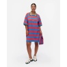 Referenssi 350 - Marimekko Fashion