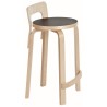 bouleau + linoléum noir - tabouret K65 - Artek