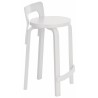 bouleau peint en blanc - tabouret K65 - Artek