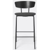 H64cm - noir / gris foncé - tabouret de bar Herman rembourré - Ferm Living