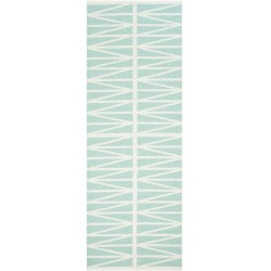 turquoise - Helmi - tapis plastique