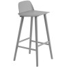 grey - Nerd bar or counter stool - Muuto