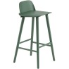 green - Nerd bar or counter stool - Muuto