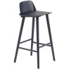 bleu nuit - tabouret de Bar Nerd (H65 ou 75 cm) - Muuto