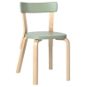 green + birch - 69 chair - Artek